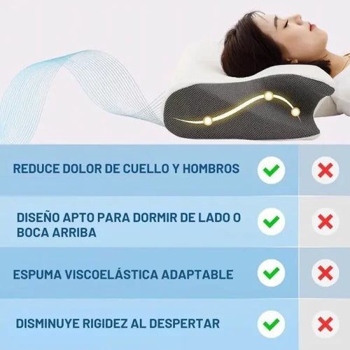 ALMOHADA CERVICAL ORTOPÉDICA ERGONÓMICA
